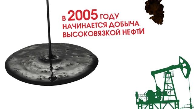Нурлат. История города в картинках