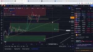 Биткоин, глаголю истину, почему альты не показывают рост