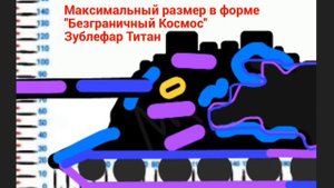Размеры Монстров | Вселенная EnderPro 9977