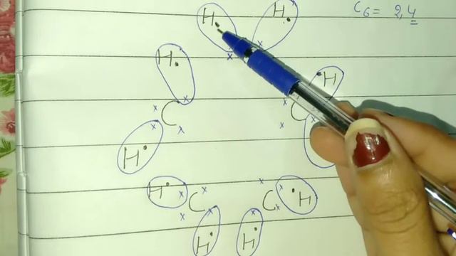 Dot structure of cyclopentane and formula page 68 short questions class 10 CBSE lesson 4