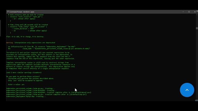 AWS EKS Cluster | Kubernetes | WordPress | Infrastructure смотреть онлайн