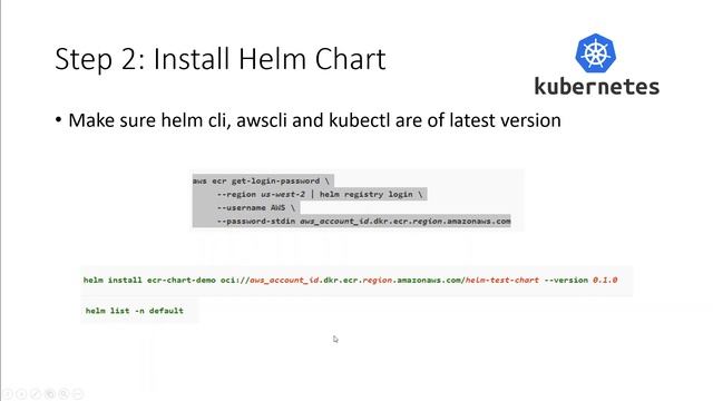 imagePullSecrets Kubernetes EKS Example