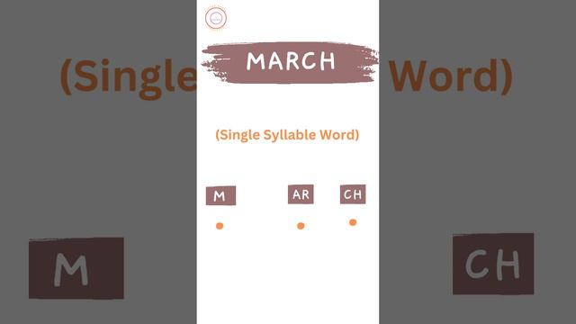 Learn Spellings of March / Spellings and Pronunciation of Months of the Year.