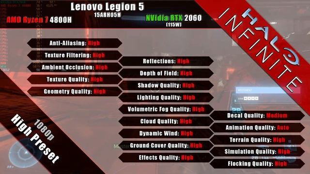 Halo Infinite - Ryzen 7 4800H + RTX2060 Gameplay Benchmark [All Settings] (Legion 5) смотреть онлайн