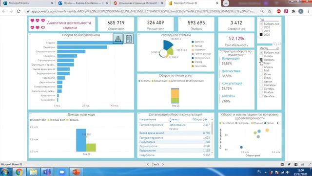 SMART-аналитика для медицины смотреть онлайн