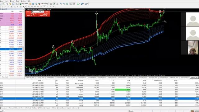 2021-04-23 Пятница с Белым смотреть онлайн