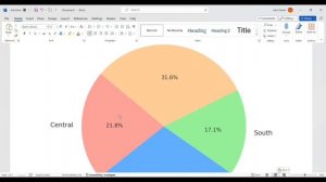 Crafting Pie and Donut Charts Effortlessly with ChatGPT | Be10x