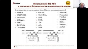 Типы промышленных сетей