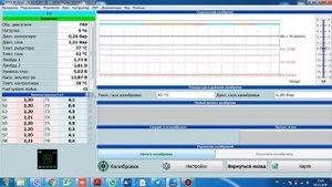 БЕЗ КОЛХОЗА ПОД КАПОТОМ!! Алгоритм ГБО YOTA MAJSTER для 8-ми форсуночных NISSAN JUKE/QASHQAI