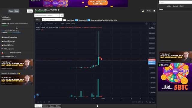ВСЕ ПОДДЕРЖАТ LUNA 2.0 - КАТАЛИЗАТОРЫ РОСТ LUNC. TERRA Прогноз смотреть онлайн