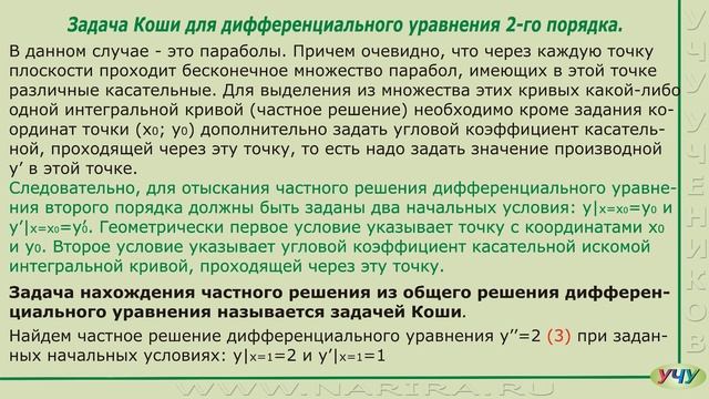 Найти общее решение задачи коши: найдено 90 картинок