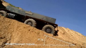 МЗКТ 7930 тест драйв