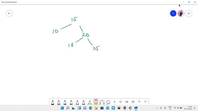 #38 Introduction to Binary Search tree | Data Structures and Algorithms in Java | CodeOps
