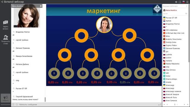 Вебинар Алены Авантис 13 09 аж 2 часа концепция, маркетинг, теплые и холодны смотреть онлайн