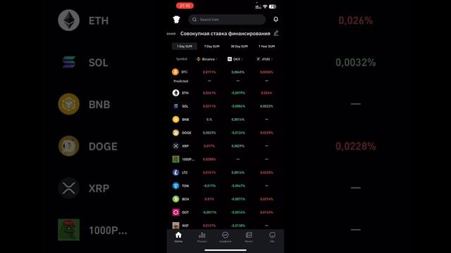 🟢 ТЕХ АНАЛИЗ #BTC ЗА 1 МИН 19.06.2024  #инвестиции #btc2024 #биткоин2024 #trading #акции #bitcoin