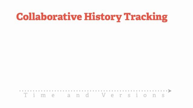 Git video tutorial # 1 - what is version control? смотреть онлайн