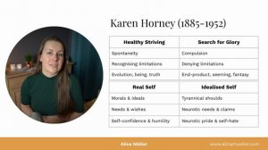 Karen Horney: Idealized Self & Search for Glory | Self-Actualization Beyond Self-Improvement (#4)