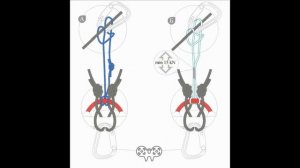 Блокировка индивидуальной страховочной системы для спортивного туризма из обновлённого Регламента!