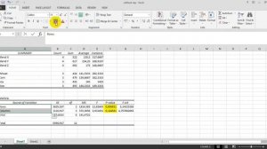 ANOVA: Two factor without replication