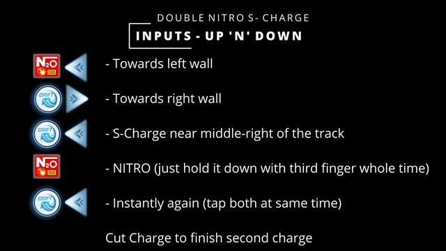 Double Nitro S-Charge Tutorial | Kartrider Rush+ смотреть онлайн