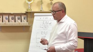 Юрий Маков ответил на острые вопросы, касающиеся модернизации транспортной системы Костромы
