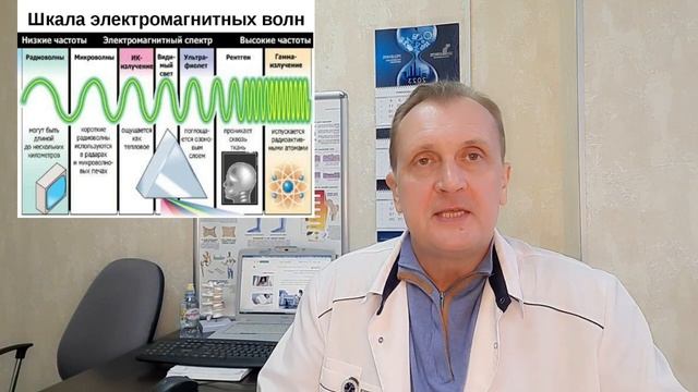 Ультрафиолет Король электромагнитных волн смотреть онлайн