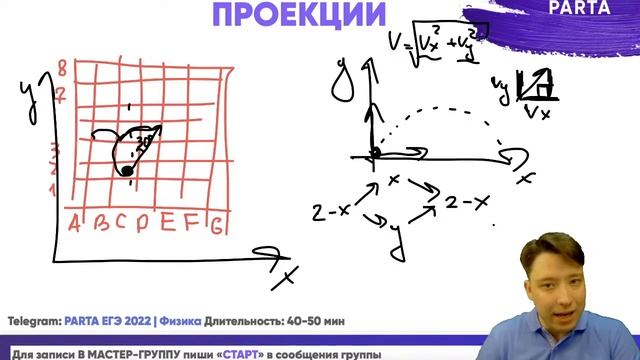 С чего нужно начинать изучение физики: Вектора и проекции | Физика ЕГЭ 2022 | Parta смотреть онлайн