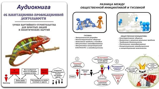 Об имитационно провокационной деятельности  Аудиокнига ВП СССР