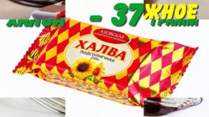 Как выглядят 200 калорий на вашей тарелке? #Калории #Диета #Наука