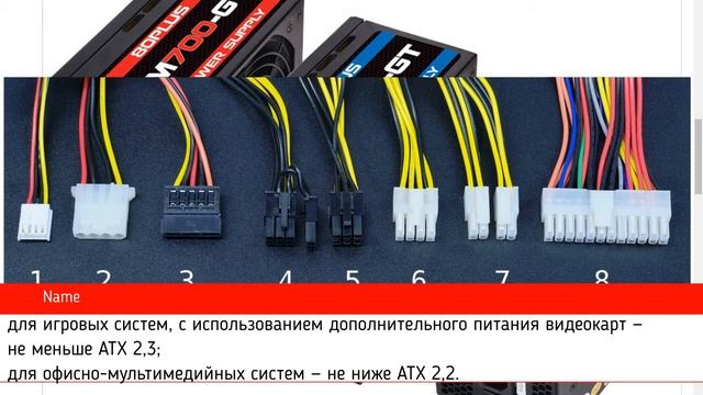 Как выбрать блок питания для ПК - Полезные советы смотреть онлайн