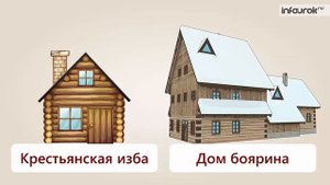Древнерусская культура | Окружающий мир 3 класс #30 | Инфоурок