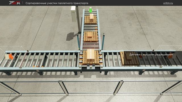 Автоматическая сортировка продукции на складах смотреть онлайн