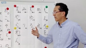 Урок японского языка для начинающих.#учитьяпонский #японскийсносителем #японскийязык