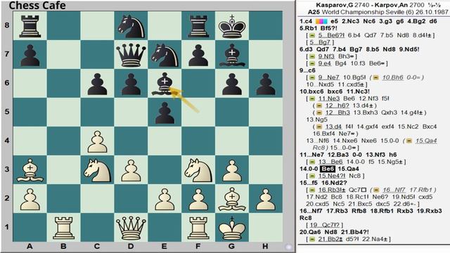 #6 Kasparov vs Karpov: World Chess Championship 1987 | English Opening | game 6