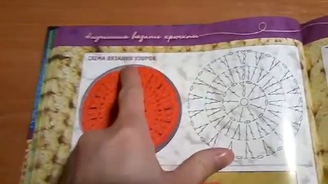 Книги Вязание Крючком ( 1 май 2018 г ) смотреть онлайн