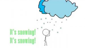 How is the weather today?