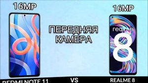 Сравнение redmi note 11 и realme 8 (какой лучше)