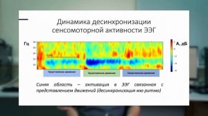 Человек-наук: двигай телом