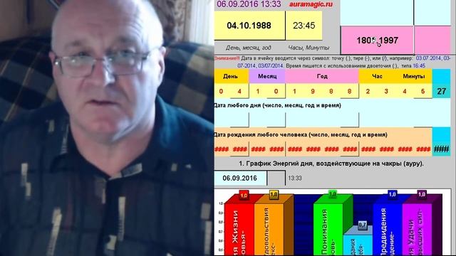 №81. Нумерология. Расчет совместимости за несколько минут (первая часть).