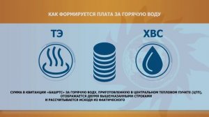 Как формируется плата за горячую воду