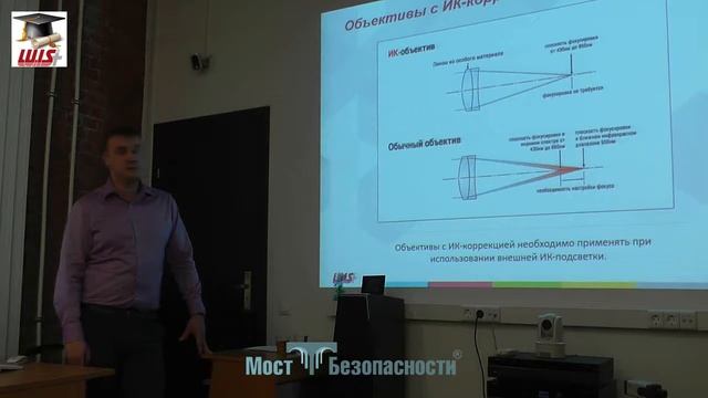Как выбрать объектив для видеокамеры