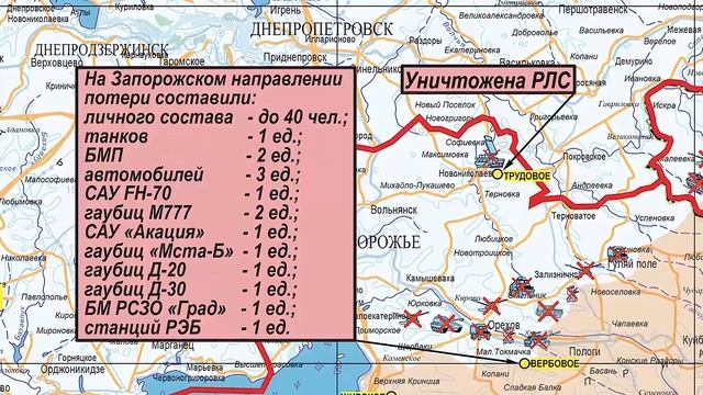 Российская группировка центр