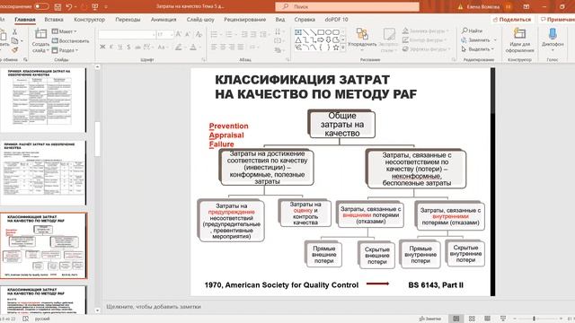 Модели оценки затрат на качество. Лекция 27 апреля