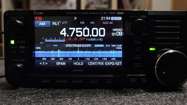 Mystery 21 Radio 4750 khz смотреть онлайн