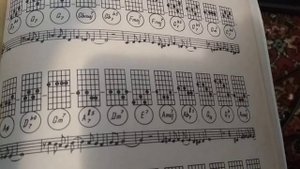 Desafinado (Chords and Melody Guitar)