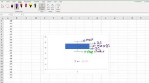 How to Create a Box and Whisker Plot in Excel 2016