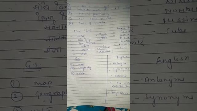 #1 UPPCL ARO 2018 question paper review, ARO 9 feb 2018 me puche gye pattern смотреть онлайн