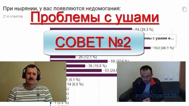 Как решить проблемы с ушами, при нырянии. 3 совета подводным охотникам смотреть онлайн