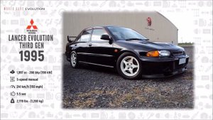 W.C.E - Mitsubishi Evolution (1917-2019)