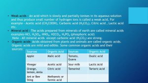 Class 10, Science: chapter 2:  Acids, Bases and Salts part- 1